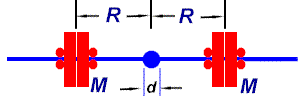 moment2.gif (2843 octets)